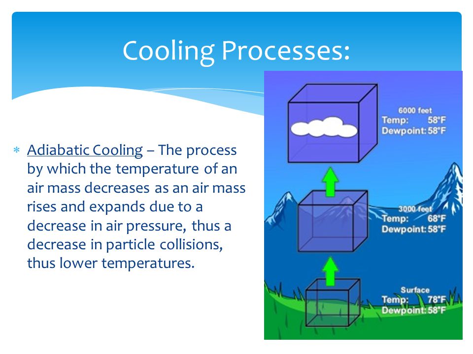  Adiabatic Cooling – The process by which the temperature of an air mass decreases as an air mass rises and expands due to a decrease in air pressure, thus a decrease in particle collisions, thus lower temperatures.