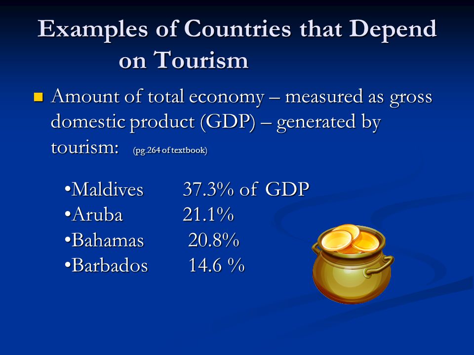 Examples of Countries that Depend on Tourism Amount of total economy – measured as gross domestic product (GDP) – generated by tourism: (pg.264 of textbook) Amount of total economy – measured as gross domestic product (GDP) – generated by tourism: (pg.264 of textbook) Maldives 37.3% of GDPMaldives 37.3% of GDP Aruba 21.1%Aruba 21.1% Bahamas 20.8%Bahamas 20.8% Barbados 14.6 %Barbados 14.6 %