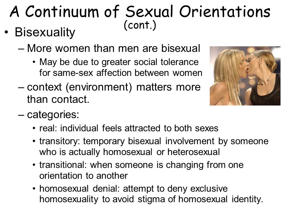 Butt plug amateurs Define transitory bisexual