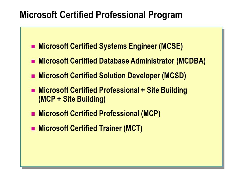 Microsoft Certified Professional Program Microsoft Certified Systems Engineer (MCSE) Microsoft Certified Database Administrator (MCDBA) Microsoft Certified Solution Developer (MCSD) Microsoft Certified Professional + Site Building (MCP + Site Building) Microsoft Certified Professional (MCP) Microsoft Certified Trainer (MCT)
