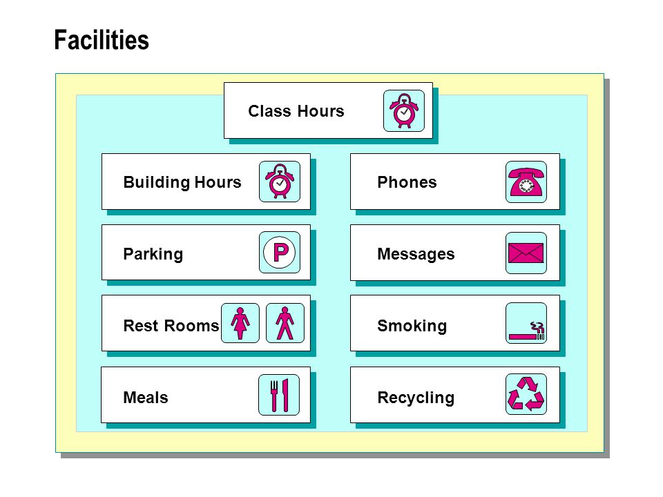 Facilities Building Hours Parking Rest Rooms Meals Phones Messages Smoking Recycling Class Hours