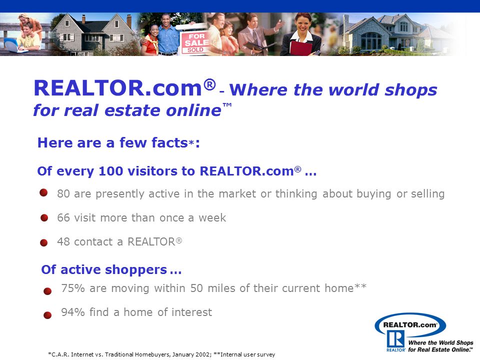 Here are a few facts * : 80 are presently active in the market or thinking about buying or selling 66 visit more than once a week 48 contact a REALTOR ® Of every 100 visitors to REALTOR.com ® … *C.A.R.