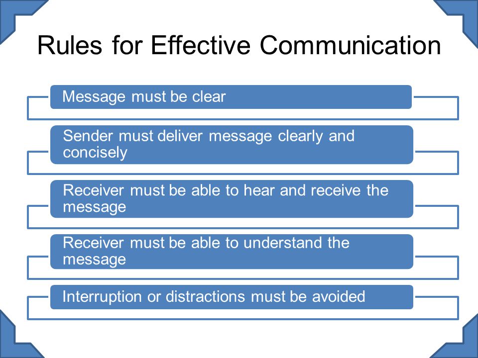 What Is Communication? Communication –A Process By Which Information - 960x720 - jpeg Good Communication Tips