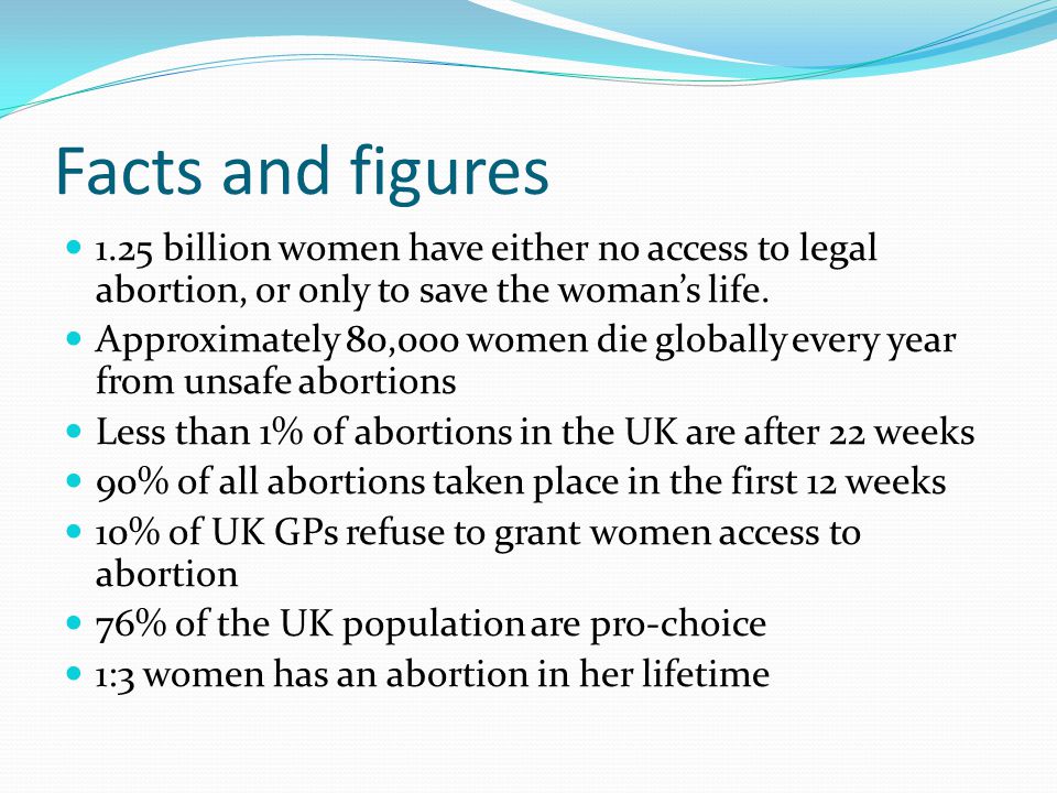 essay facts abortion Abortion information, statistics, articles, and common sense pregnancy options learn the procedures, laws, methods, and arguments for and against abortion. essay facts abortion Abortion information, statistics, articles, and common sense pregnancy options learn the procedures, laws, methods, and arguments for and against abortion.