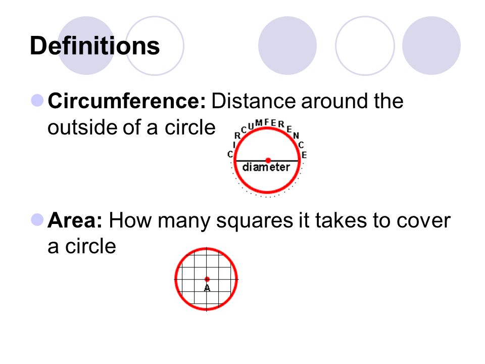Definitions Circumference: Distance around the outside of a circle Area: How many squares it takes to cover a circle