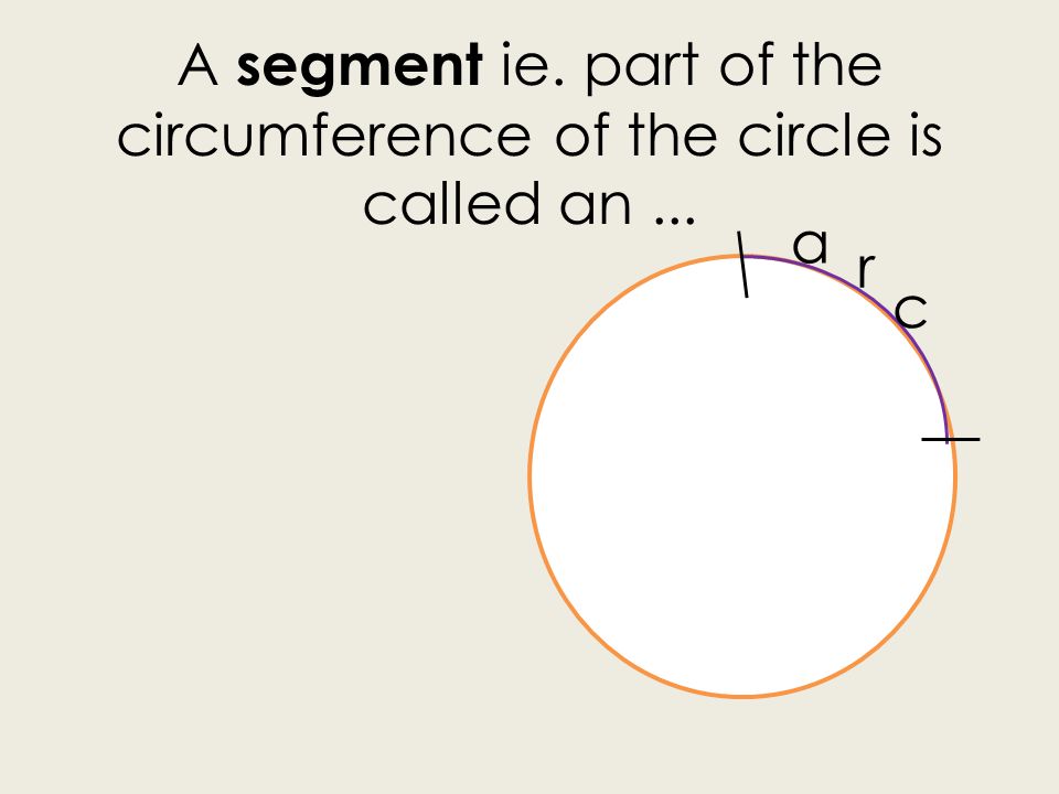 A segment ie. part of the circumference of the circle is called an... a r c