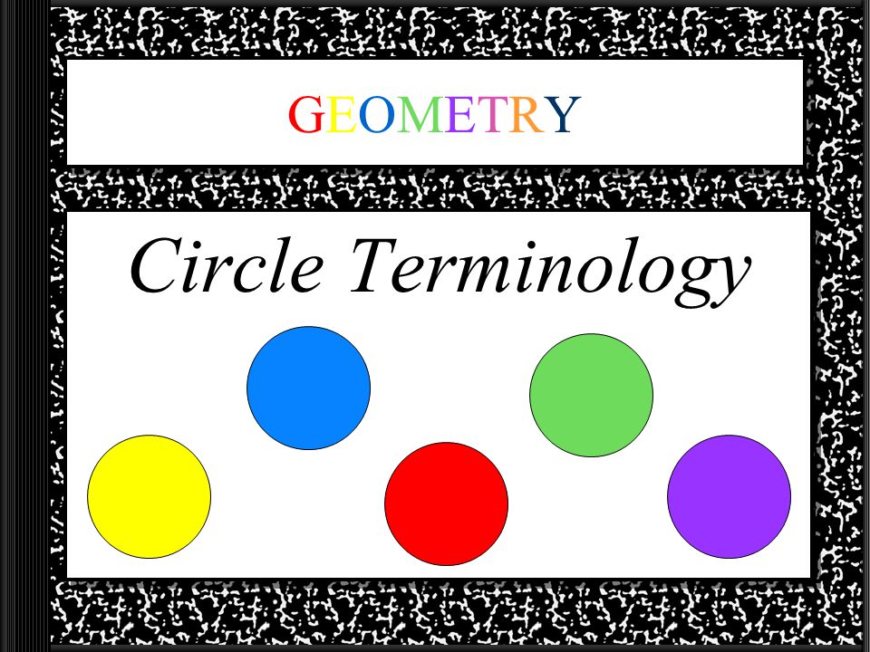 GEOMETRYGEOMETRY Circle Terminology