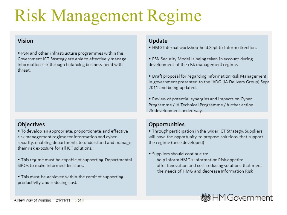 Risk Management Regime Vision PSN and other infrastructure programmes within the Government ICT Strategy are able to effectively manage information risk through balancing business need with threat.