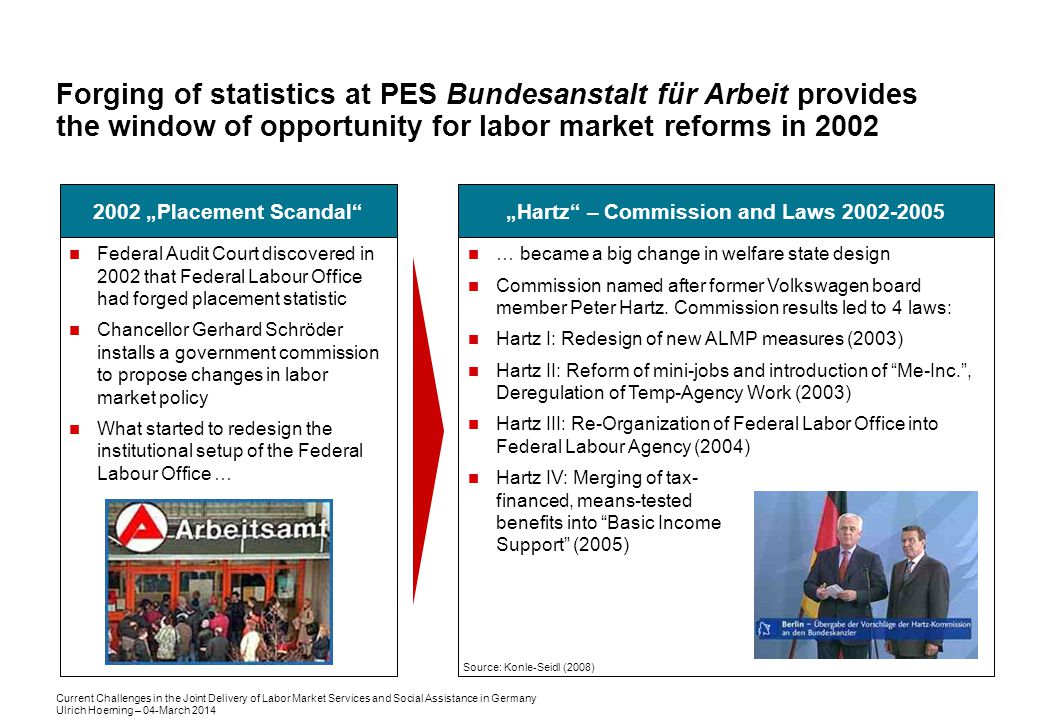 forging our labour market equal opportunity The eeo tabulation, based on american community survey data, highlights the gender, racial, and ethnic diversity of the american labor force. forging our labour market equal opportunity The eeo tabulation, based on american community survey data, highlights the gender, racial, and ethnic diversity of the american labor force.