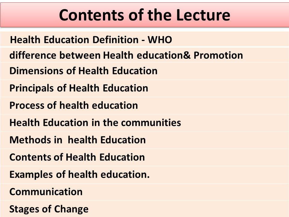 Health Education Definition - WHO difference between Health education& Promotion Dimensions of Health Education Principals of Health Education Process of health education Health Education in the communities Methods in health Education Contents of Health Education Examples of health education.