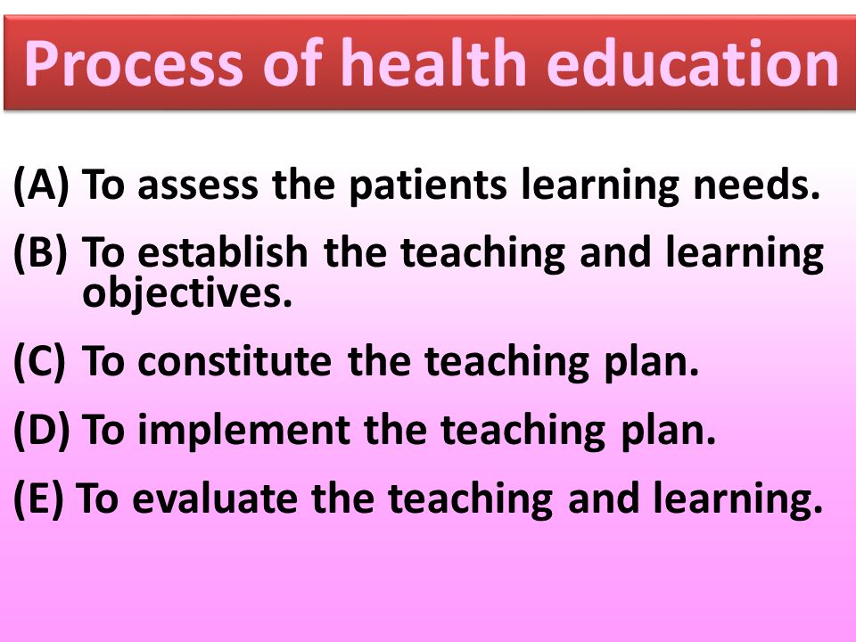 Process of health education (A)To assess the patients learning needs.