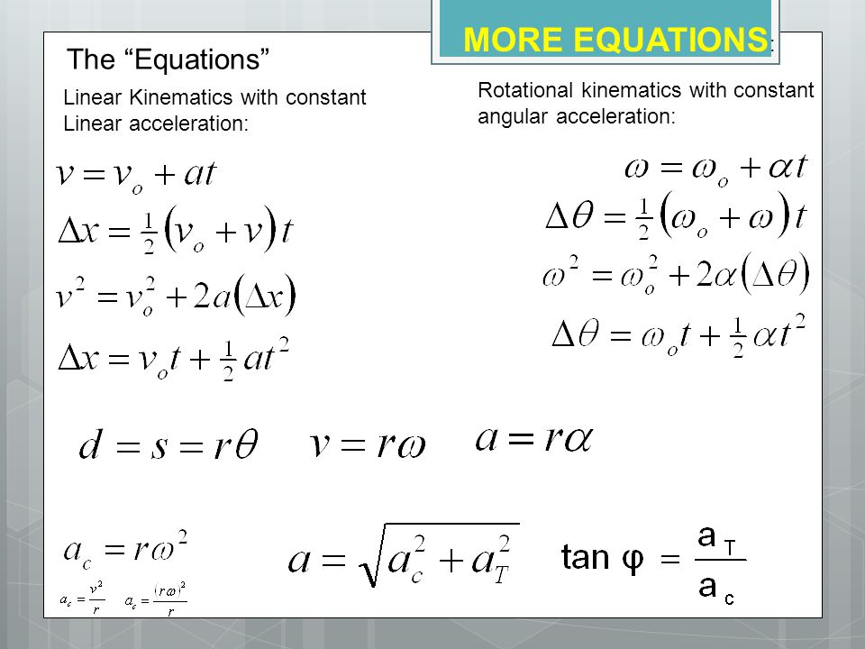 Equation For Angular Acceleration Talkchannels 34 The Equations More Rotational Kinematics With Constant Angular Acceleration Serway Chapters Table Of Contents 1