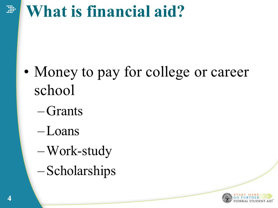 4 What is financial aid.