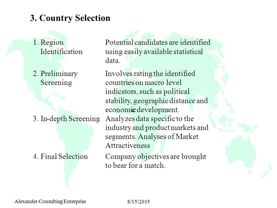 Alexander Consulting Enterprise 8/15/ Country Selection 1.