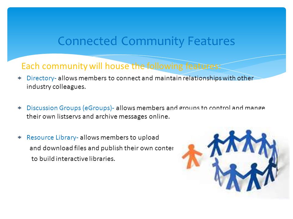 Each community will house the following features:  Directory- allows members to connect and maintain relationships with other industry colleagues.