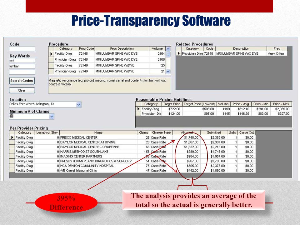 Price-Transparency Software The analysis provides an average of the total so the actual is generally better.