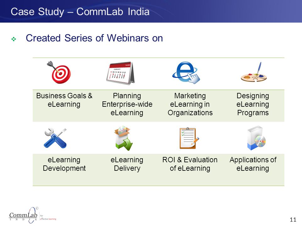 Case Study – CommLab India Current Status - September 2010  Leads – 354  Average hits per month on site – 3000 Vision  Create awareness about CommLab in the eLearning space  Become eLearning thought leaders  Get huge prospects and Clients Method  Launching Series of Educational Webinars for Prospects 10