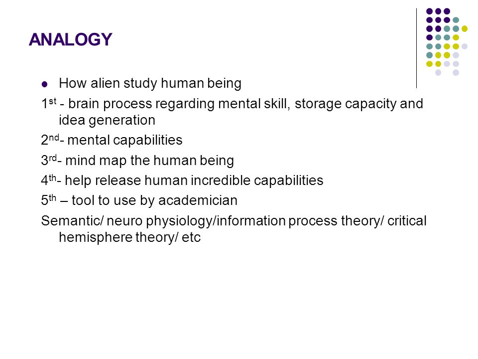 ANALOGY How alien study human being 1 st - brain process regarding mental skill, storage capacity and idea generation 2 nd - mental capabilities 3 rd - mind map the human being 4 th - help release human incredible capabilities 5 th – tool to use by academician Semantic/ neuro physiology/information process theory/ critical hemisphere theory/ etc