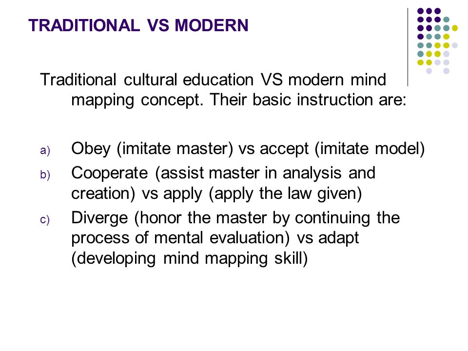 TRADITIONAL VS MODERN Traditional cultural education VS modern mind mapping concept.