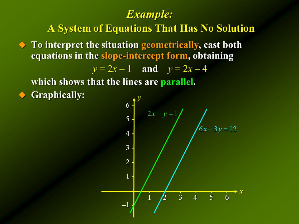 Example: A System of Equations That Has No Solution  To interpret the situation geometrically, cast both equations in the slope-intercept form, obtaining y = 2x – 1 and y = 2x – 4 which shows that the lines are parallel.