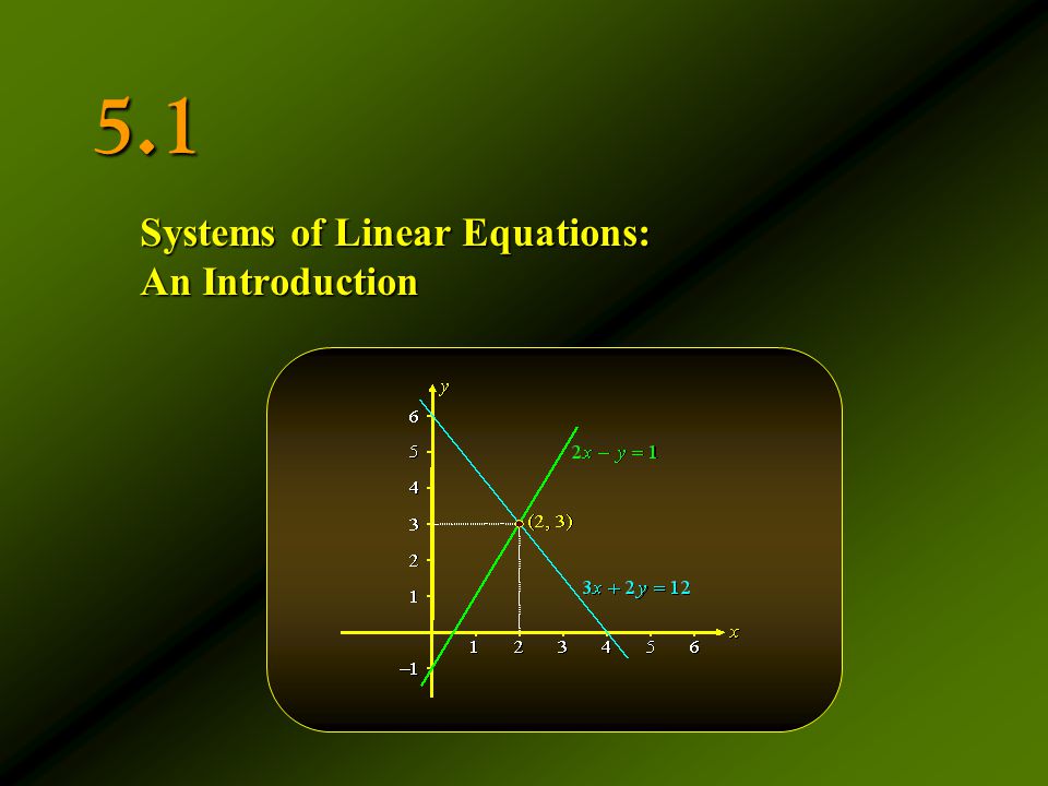 5.1 Systems of Linear Equations: An Introduction