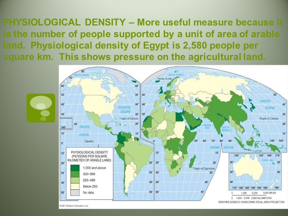 PHYSIOLOGICAL DENSITY – More useful measure because it is the number of people supported by a unit of area of arable land.