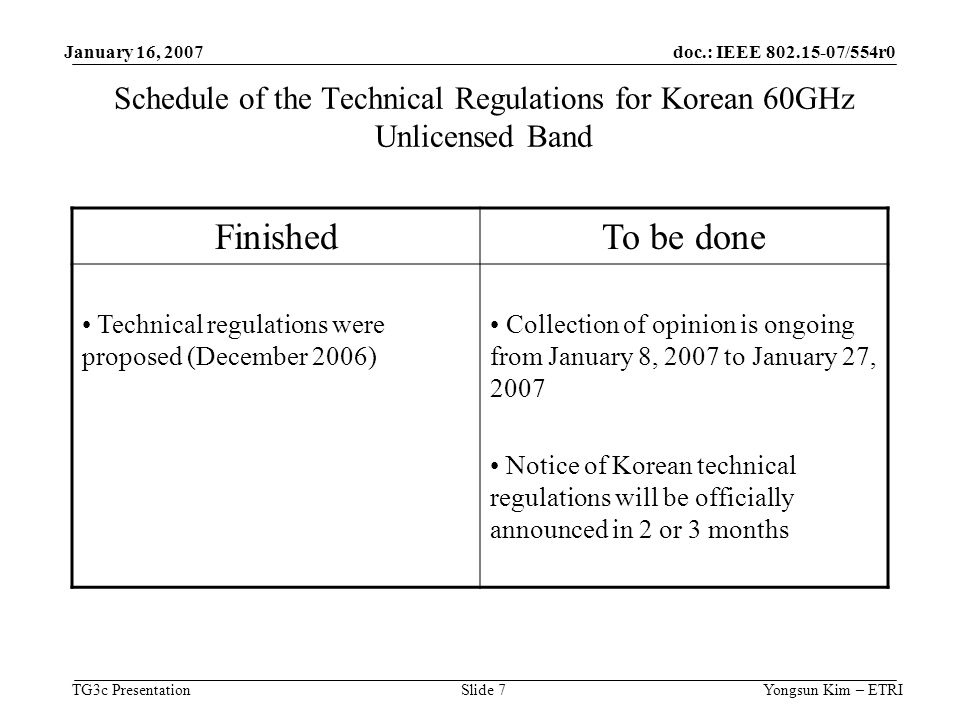 doc.: IEEE /554r0 TG3c Presentation January 16, 2007 Yongsun Kim – ETRISlide 7 Schedule of the Technical Regulations for Korean 60GHz Unlicensed Band FinishedTo be done Technical regulations were proposed (December 2006) Collection of opinion is ongoing from January 8, 2007 to January 27, 2007 Notice of Korean technical regulations will be officially announced in 2 or 3 months
