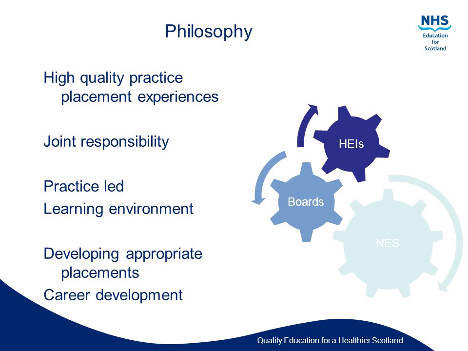 Quality Education for a Healthier Scotland Philosophy High quality practice placement experiences Joint responsibility Practice led Learning environment Developing appropriate placements Career development NES Boards HEIs