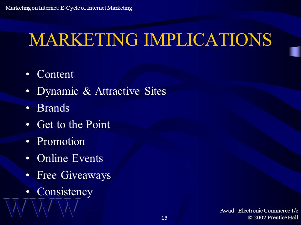Awad –Electronic Commerce 1/e © 2002 Prentice Hall15 MARKETING IMPLICATIONS Content Dynamic & Attractive Sites Brands Get to the Point Promotion Online Events Free Giveaways Consistency Marketing on Internet: E-Cycle of Internet Marketing