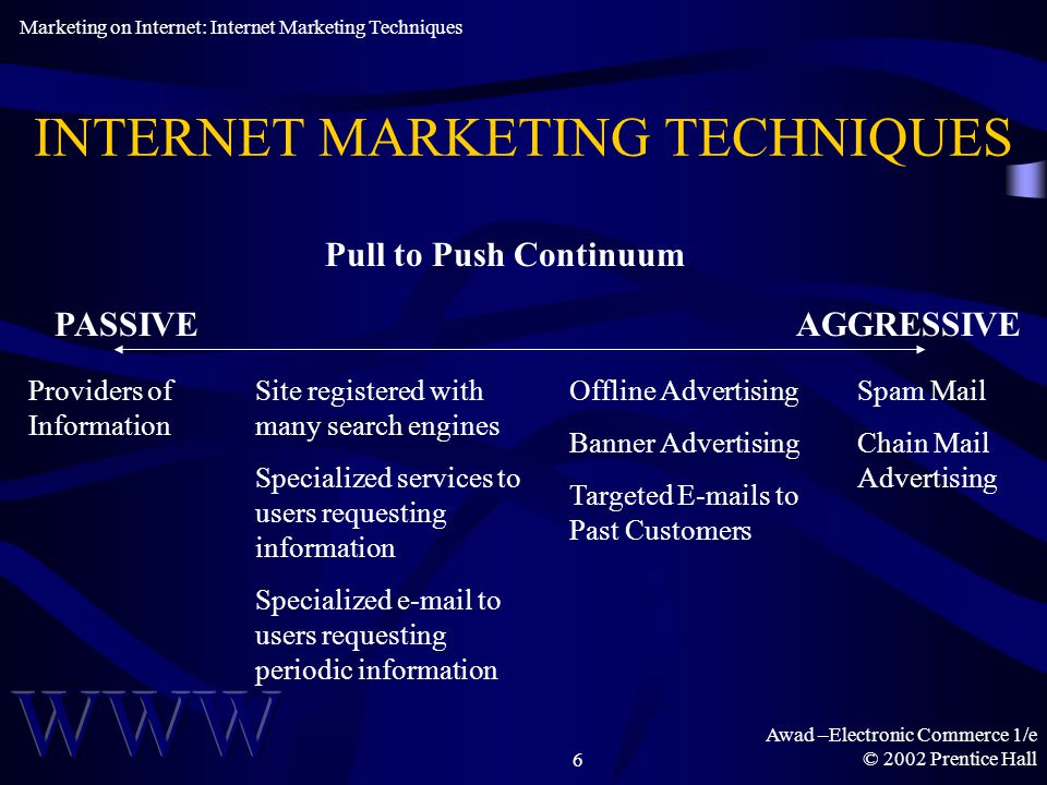 Awad –Electronic Commerce 1/e © 2002 Prentice Hall6 INTERNET MARKETING TECHNIQUES Marketing on Internet: Internet Marketing Techniques PASSIVEAGGRESSIVE Pull to Push Continuum Providers of Information Site registered with many search engines Specialized services to users requesting information Specialized  to users requesting periodic information Offline Advertising Banner Advertising Targeted  s to Past Customers Spam Mail Chain Mail Advertising