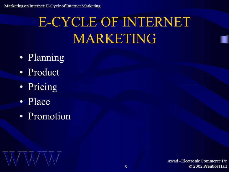 Awad –Electronic Commerce 1/e © 2002 Prentice Hall9 E-CYCLE OF INTERNET MARKETING Planning Product Pricing Place Promotion Marketing on Internet: E-Cycle of Internet Marketing