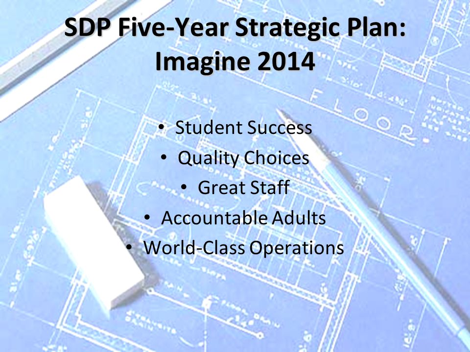 SDP Five-Year Strategic Plan: Imagine 2014 Student Success Quality Choices Great Staff Accountable Adults World-Class Operations