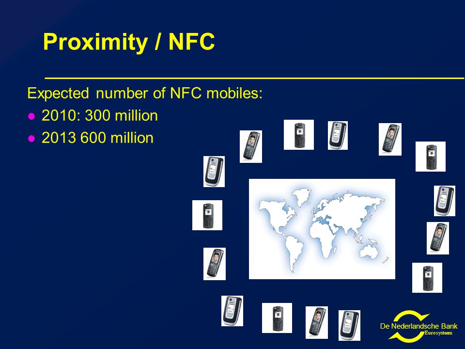 De Nederlandsche Bank Eurosysteem Proximity / NFC Expected number of NFC mobiles: 2010: 300 million million
