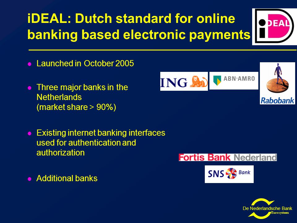 De Nederlandsche Bank Eurosysteem iDEAL: Dutch standard for online banking based electronic payments Launched in October 2005 Three major banks in the Netherlands (market share > 90%) Existing internet banking interfaces used for authentication and authorization Additional banks