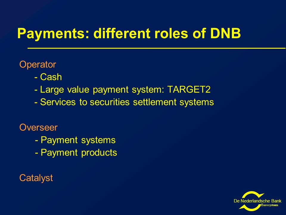 De Nederlandsche Bank Eurosysteem Payments: different roles of DNB Operator - Cash - Large value payment system: TARGET2 - Services to securities settlement systems Overseer - Payment systems - Payment products Catalyst