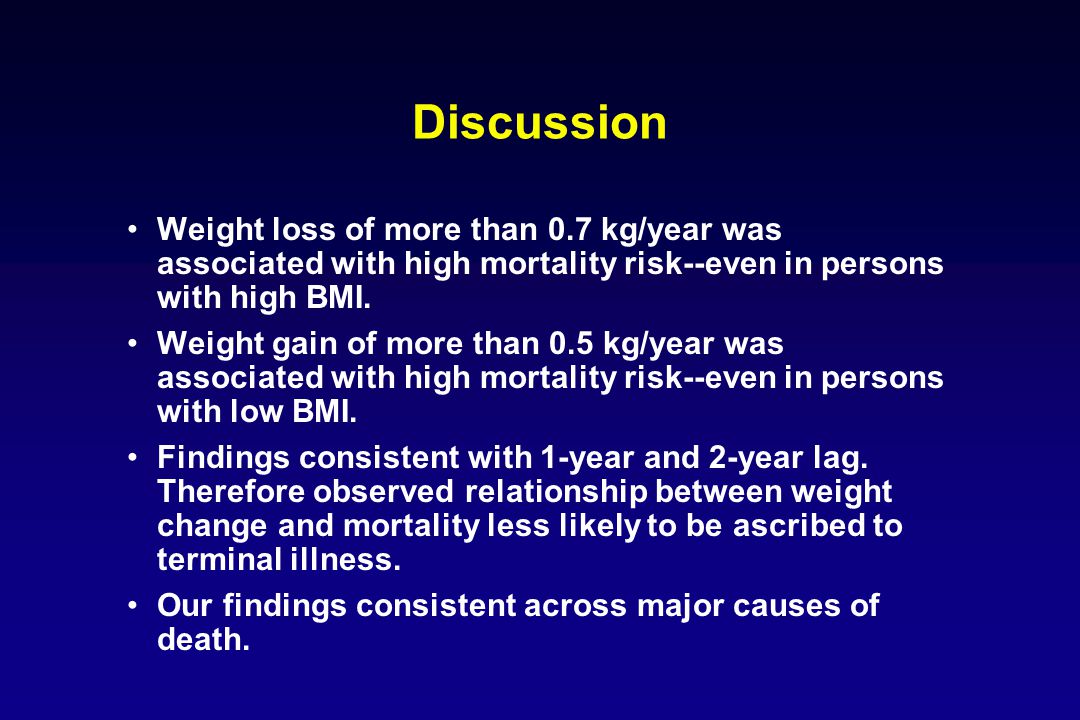 Discussion Weight loss of more than 0.7 kg/year was associated with high mortality risk--even in persons with high BMI.