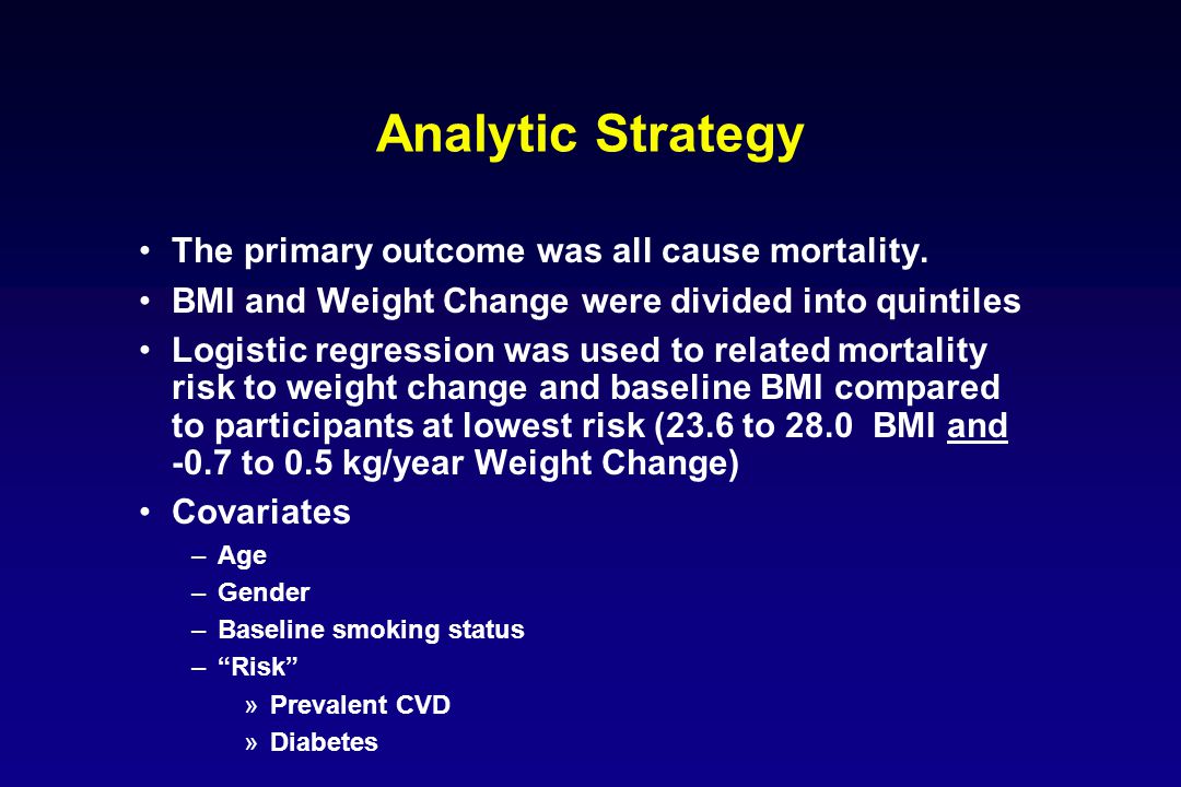 Analytic Strategy The primary outcome was all cause mortality.