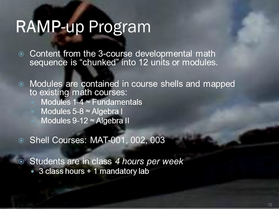 RAMP-up Program 12  Content from the 3-course developmental math sequence is chunked into 12 units or modules.