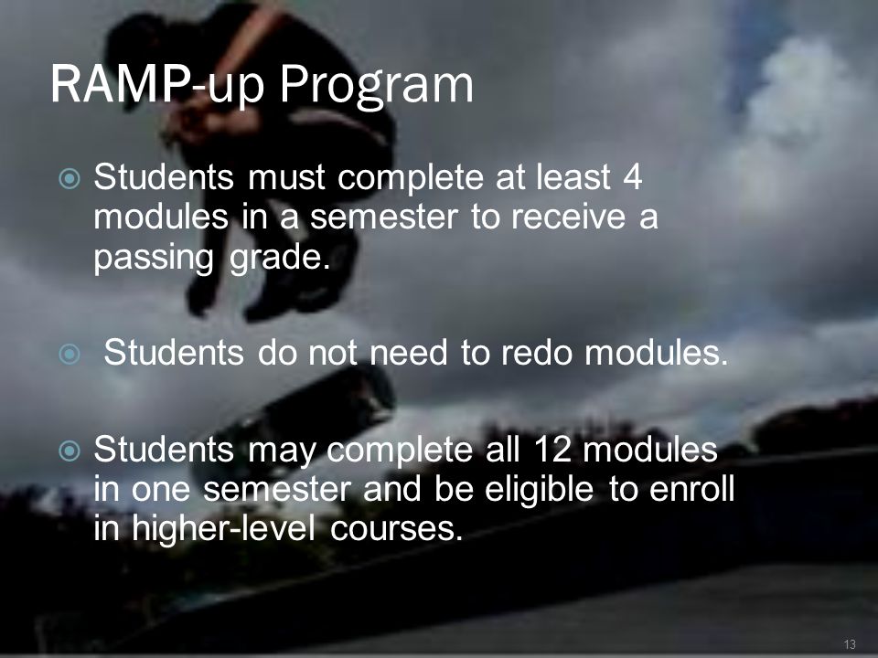RAMP-up Program 13  Students must complete at least 4 modules in a semester to receive a passing grade.