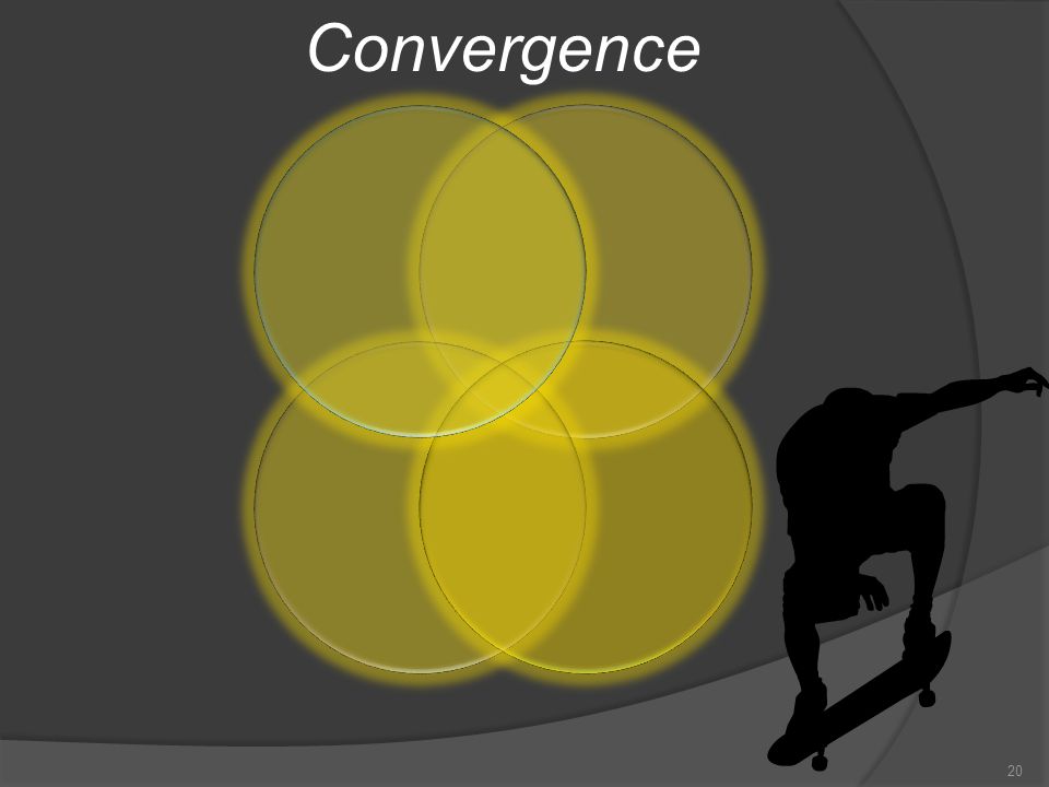 20 Convergence
