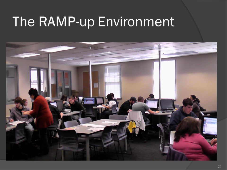 The RAMP-up Environment 24