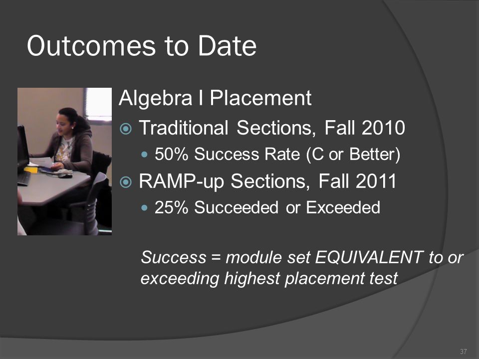 Outcomes to Date Algebra I Placement  Traditional Sections, Fall % Success Rate (C or Better)  RAMP-up Sections, Fall % Succeeded or Exceeded Success = module set EQUIVALENT to or exceeding highest placement test 37