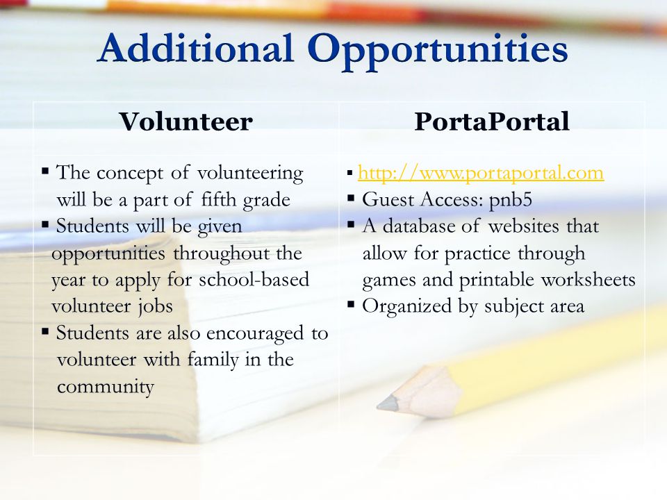 VolunteerPortaPortal  The concept of volunteering will be a part of fifth grade  Students will be given opportunities throughout the year to apply for school-based volunteer jobs  Students are also encouraged to volunteer with family in the community       Guest Access: pnb5  A database of websites that allow for practice through games and printable worksheets  Organized by subject area