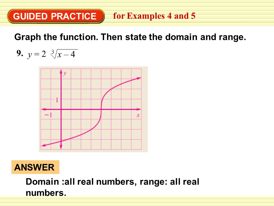 GUIDED PRACTICE for Examples 4 and 5 ANSWER Domain :all real numbers, range: all real numbers.
