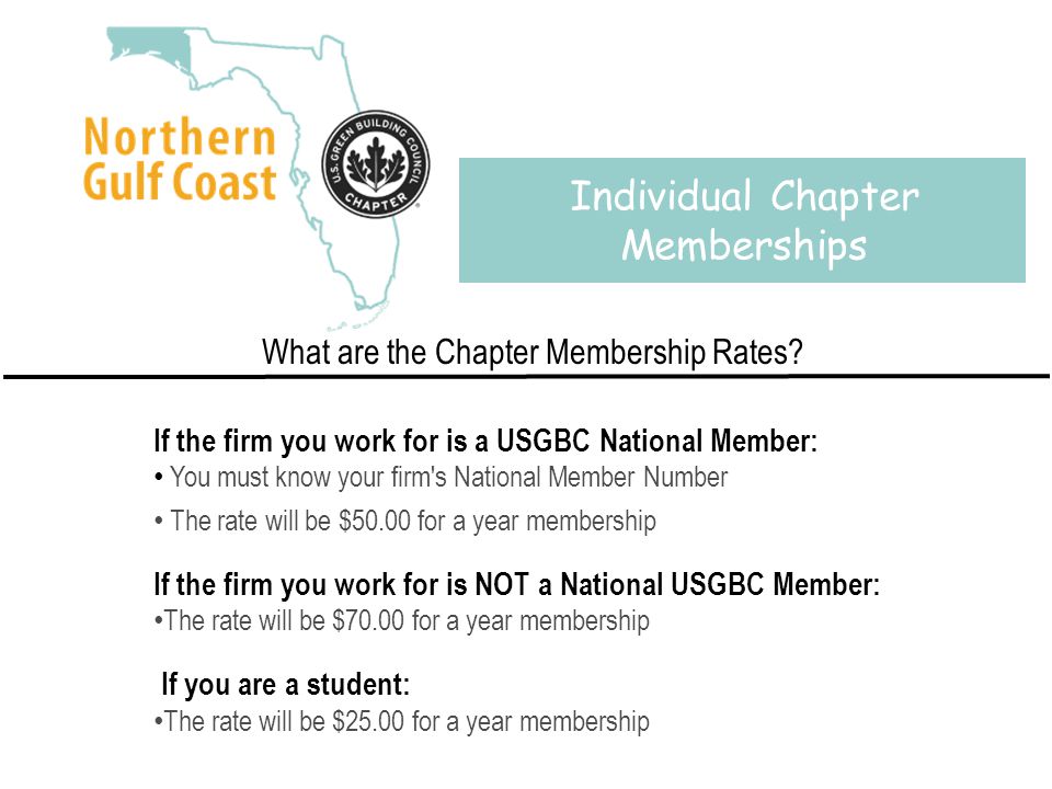 Individual Chapter Memberships What are the Chapter Membership Rates.