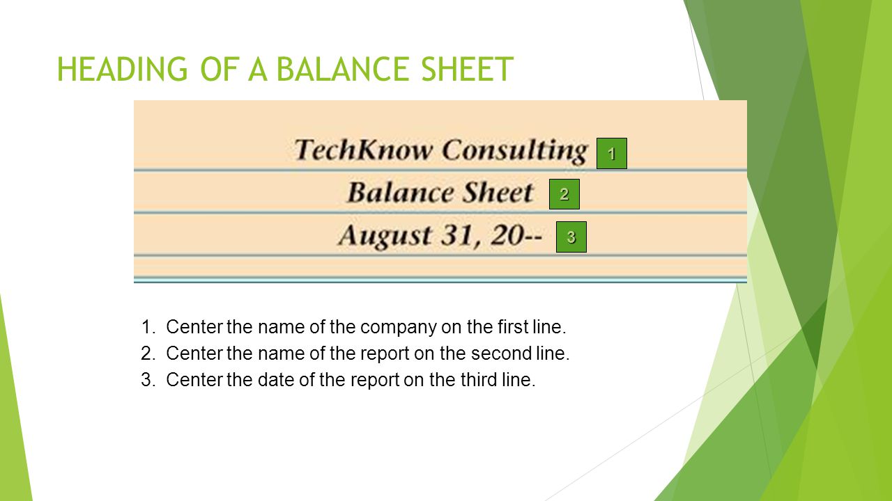 HEADING OF A BALANCE SHEET Center the name of the company on the first line.