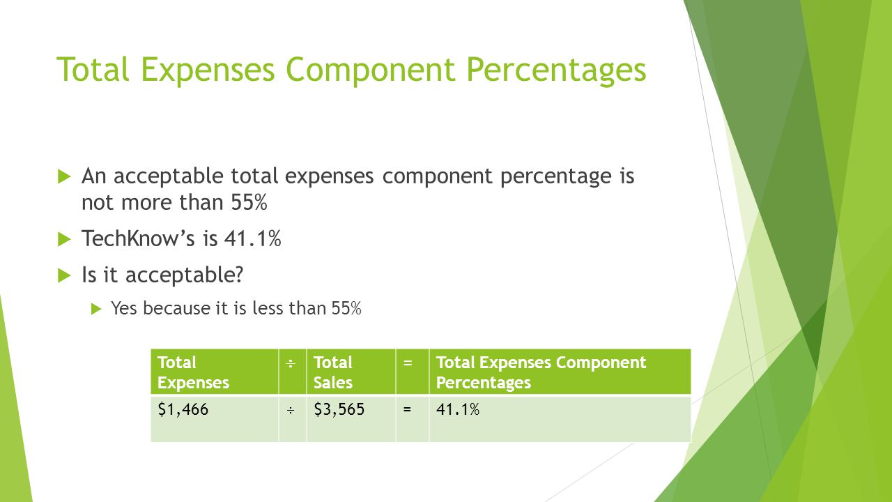 Total Expenses Component Percentages  An acceptable total expenses component percentage is not more than 55%  TechKnow’s is 41.1%  Is it acceptable.