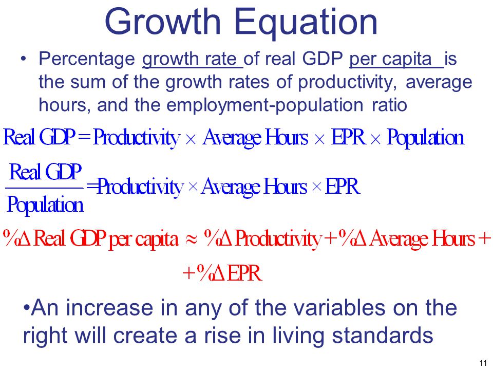Percent Growth Equation Talkchannels Real Gdp Equation Talkchannels