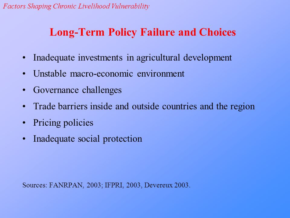 Long-Term Policy Failure and Choices Inadequate investments in agricultural development Unstable macro-economic environment Governance challenges Trade barriers inside and outside countries and the region Pricing policies Inadequate social protection Sources: FANRPAN, 2003; IFPRI, 2003, Devereux 2003.