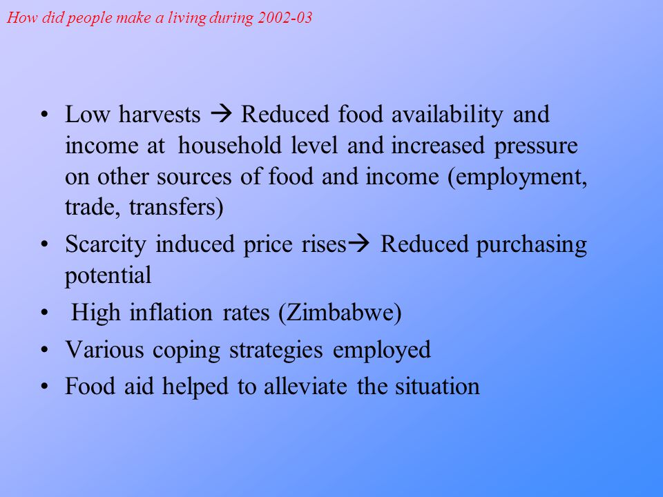 How did people make a living during Low harvests  Reduced food availability and income at household level and increased pressure on other sources of food and income (employment, trade, transfers) Scarcity induced price rises  Reduced purchasing potential High inflation rates (Zimbabwe) Various coping strategies employed Food aid helped to alleviate the situation